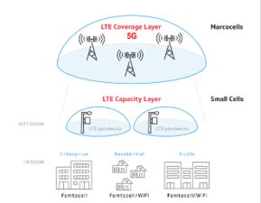 數(shù)碼視訊 賦能廣電5G一張網建設，數(shù)字技術服務引領新篇章